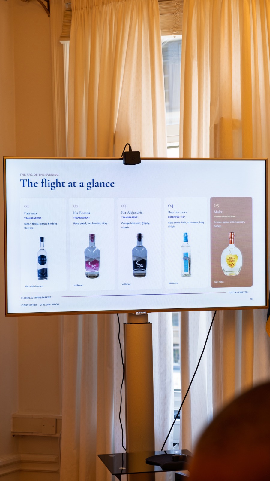 The five piscos on screen