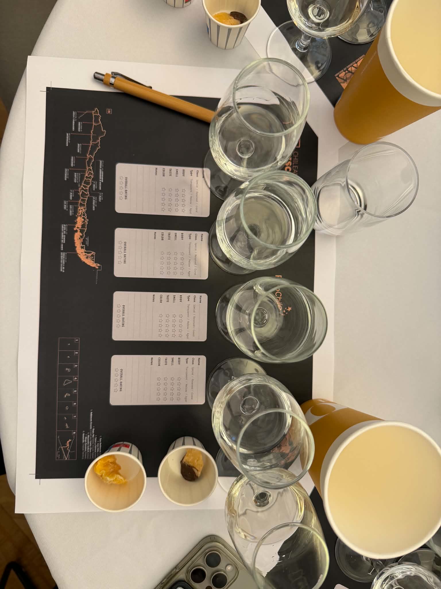 The tasting mat and scorecards